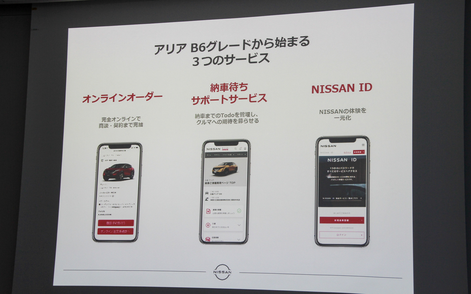「オンラインオーダー」「納車待ちサポートサービス」「NISSAN ID」という3つのサービスを順次展開