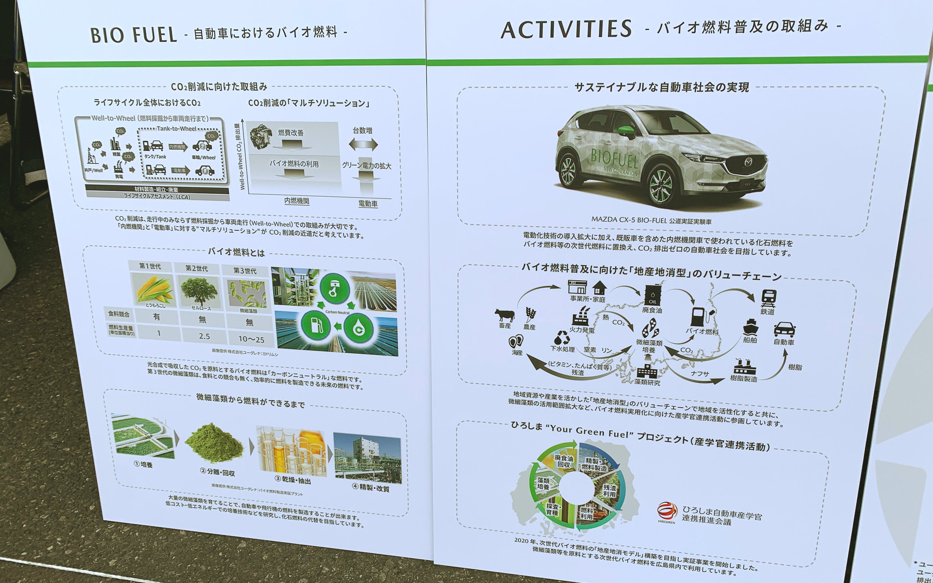 バイオ燃料普及の取り組み