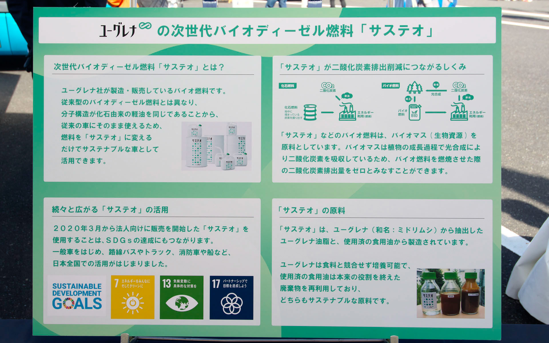 バイオ燃料サステオに関する説明
