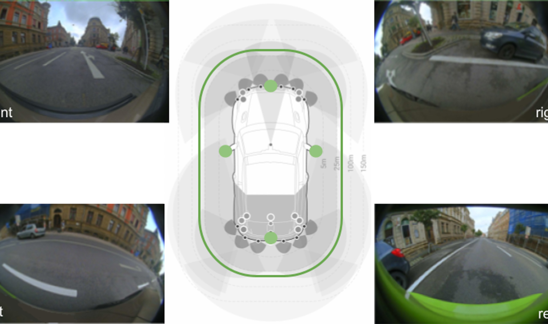 4つの魚眼カメラで車両の周囲360度を認識する