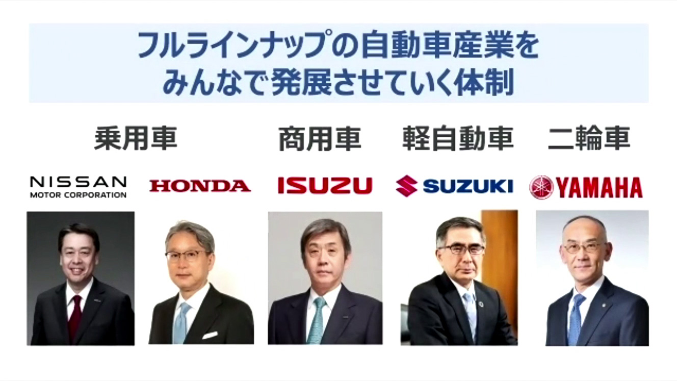 カーボンニュートラル、そしてCASE対応へオールジャパンで取り組んでいく