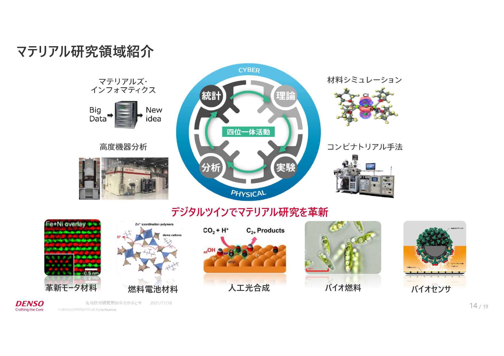マテリアル研究領域
