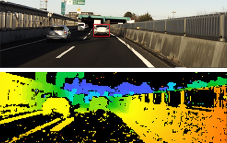 アイサイト画像データセット（イメージ）