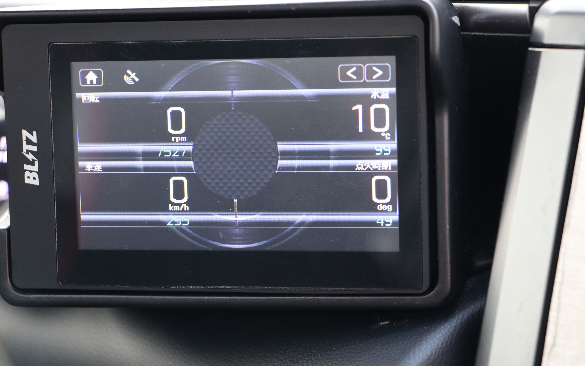 4項目表示（ピーク表示付き）