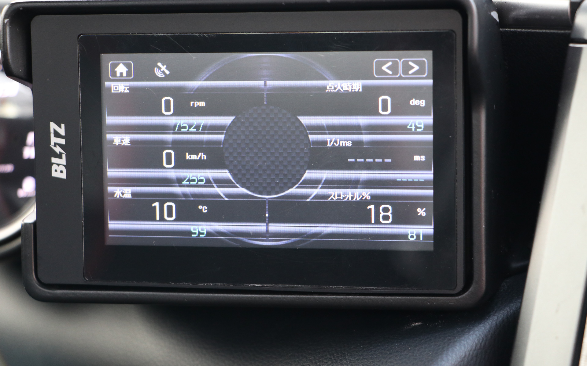 6項目表示（ピーク表示付き）