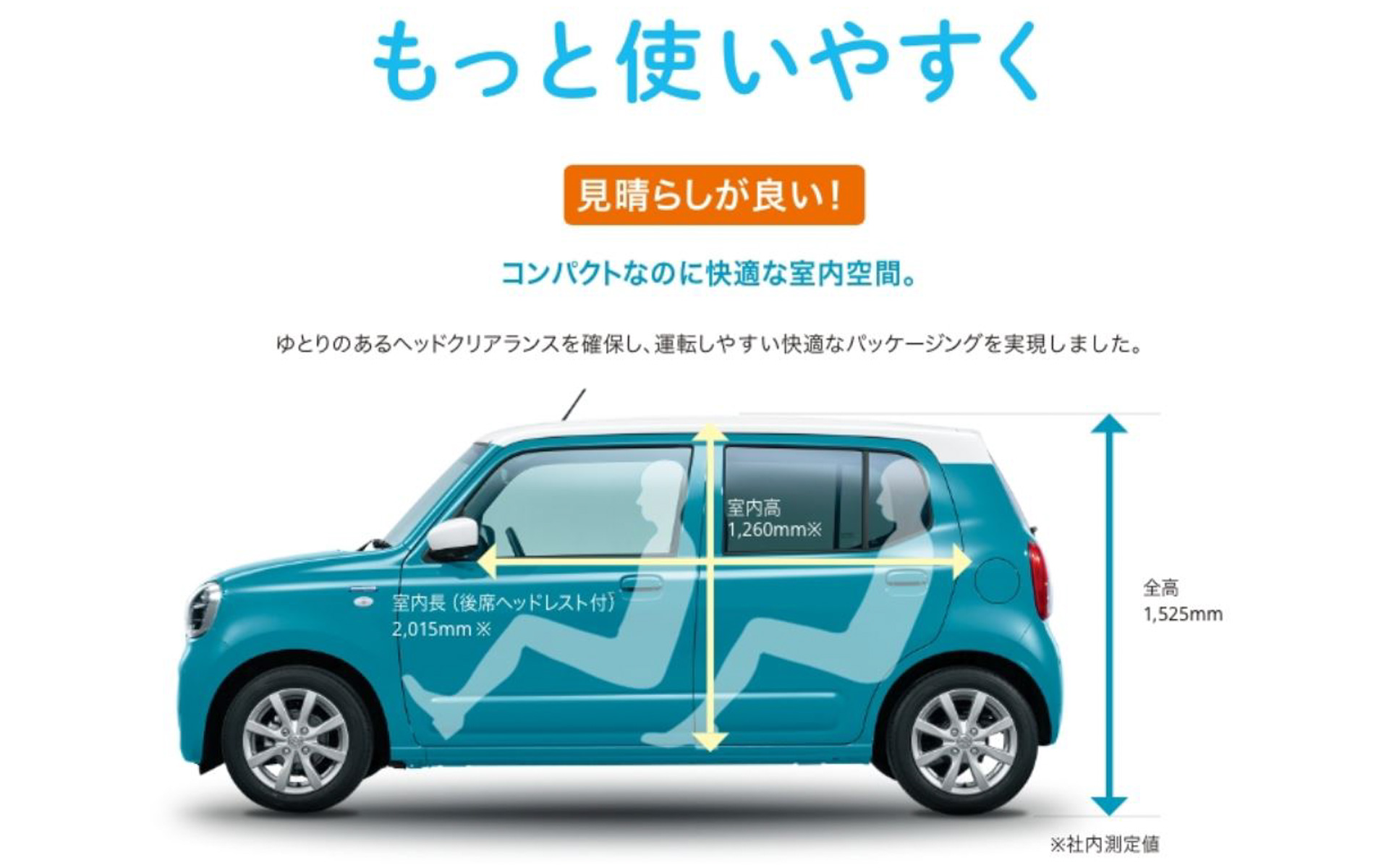 新型アルトの特設Webサイト