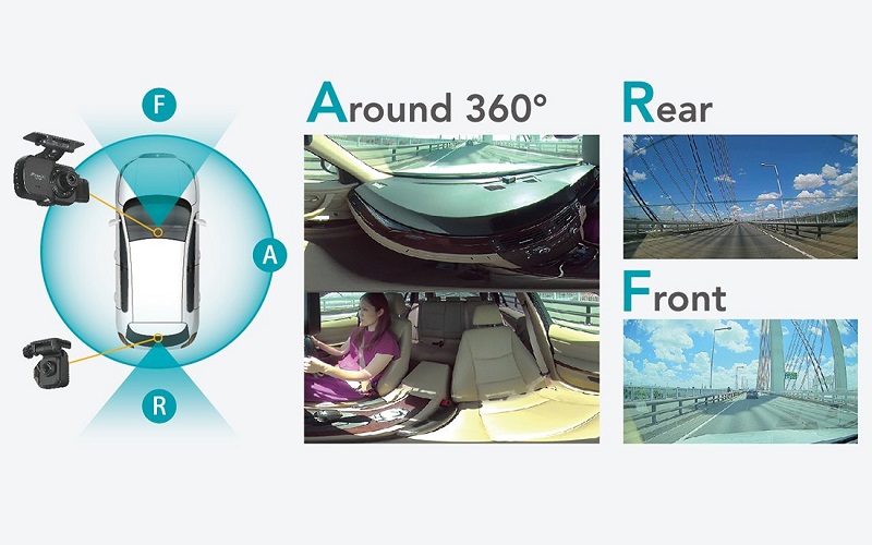 製品コンセプトはARF（Around Rear Front）