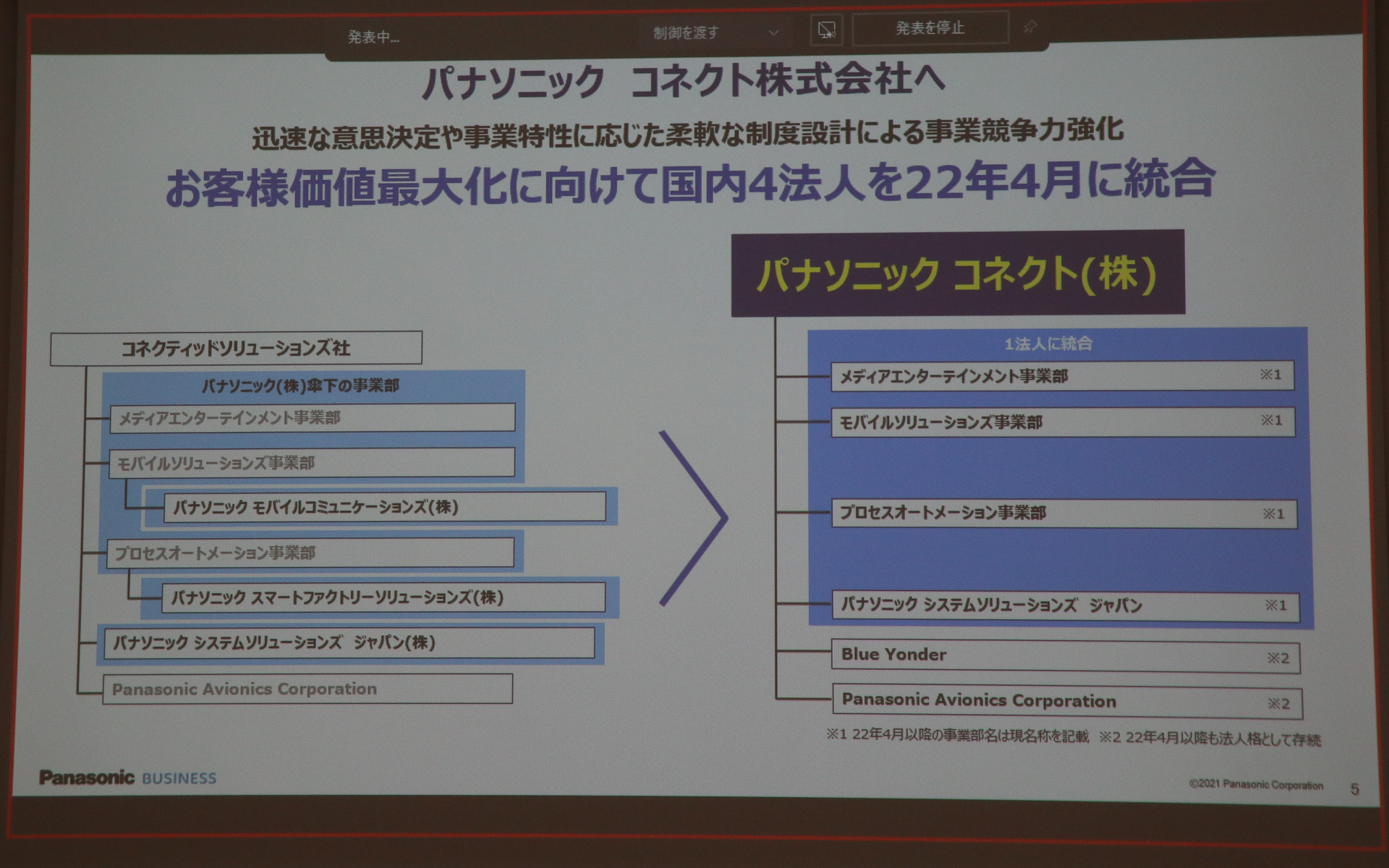 パナソニック スマートファクトリーソリューションズは2022年4月からパナソニック コネクトに再編される