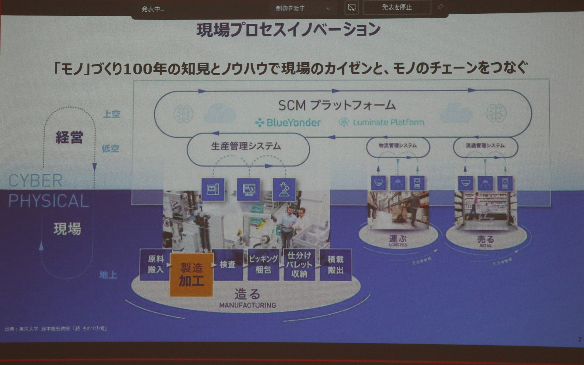 事業部となるパナソニック スマートファクトリーソリューションズ ジャパンでは、実際の製造現場を引き続き担当