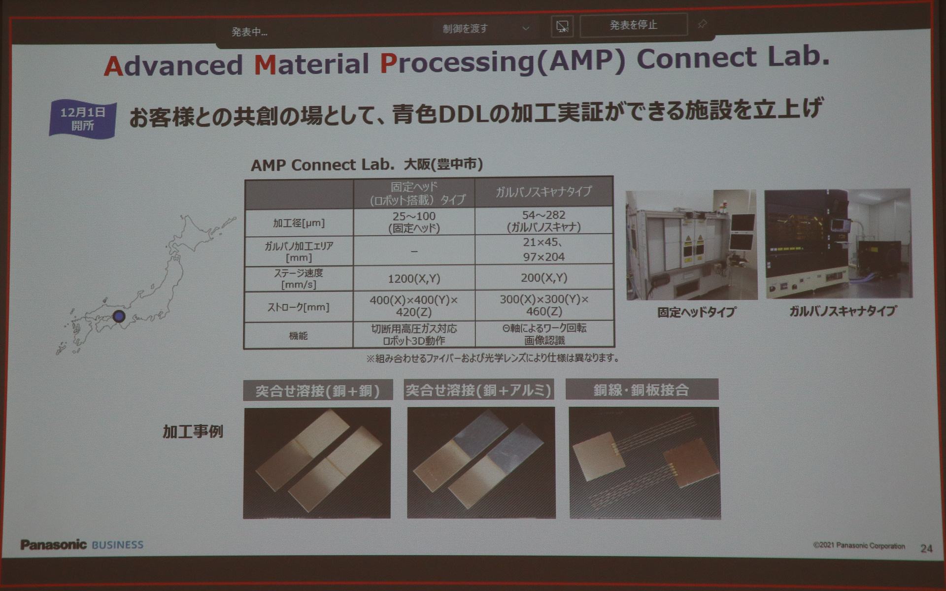 AMP Connect Labでユーザー企業の担当者に使ってもらい、自分たちでは見つけ切れていない用途や要望を洗い出してきたいとのこと