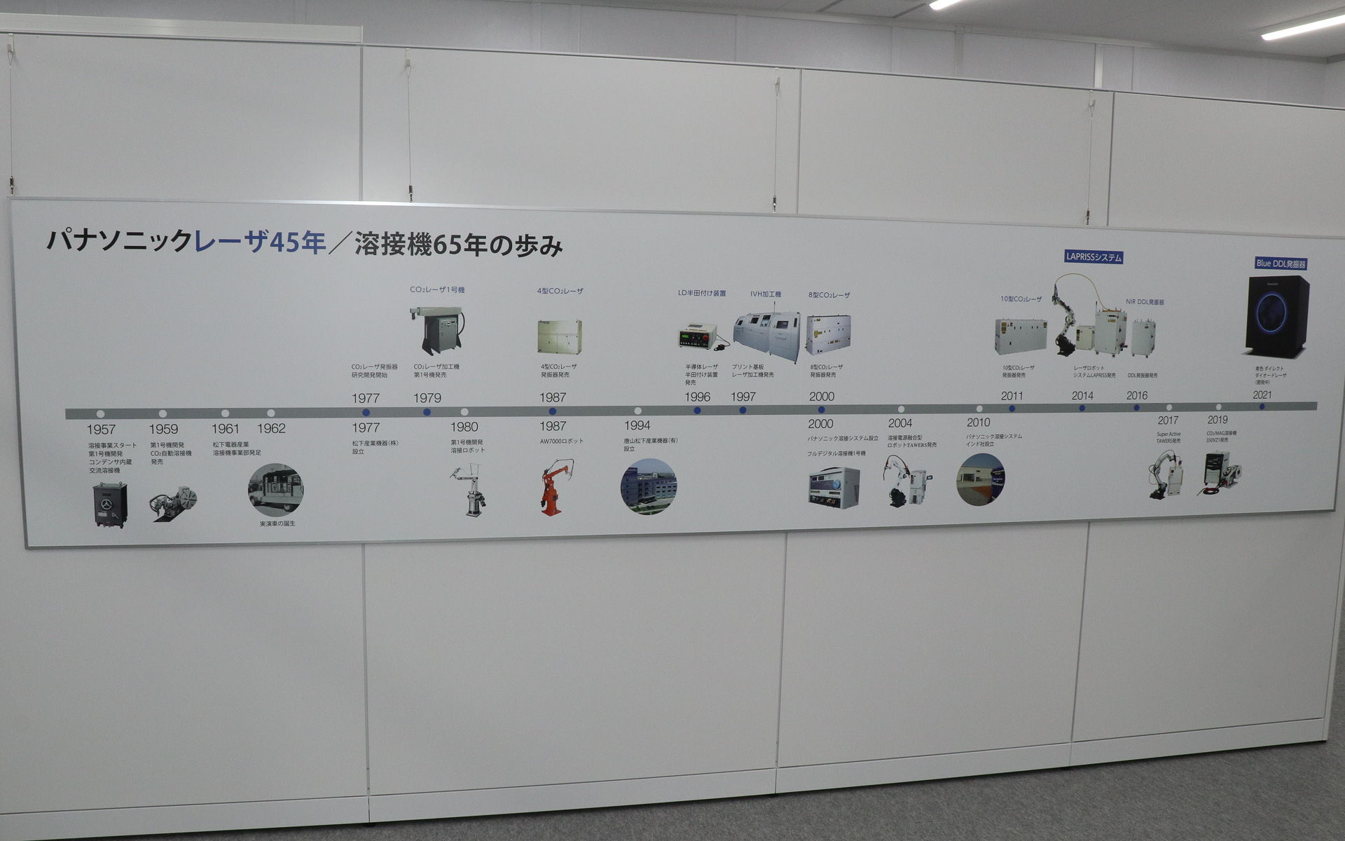 同社のレーザー加工機が歩んできた歴史を紹介するパネルも設置されている