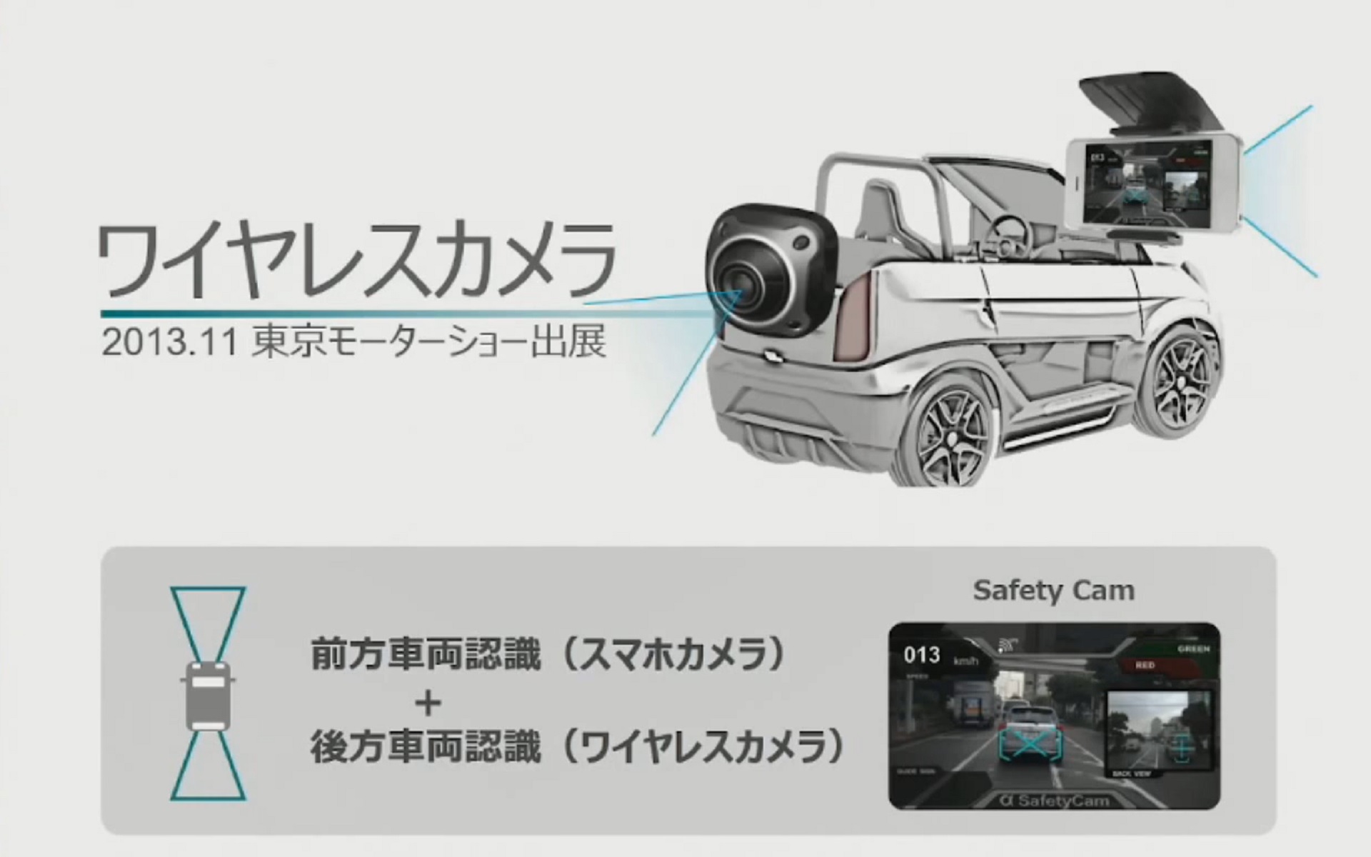 モーターショーで参考出品したワイヤレスカメラ