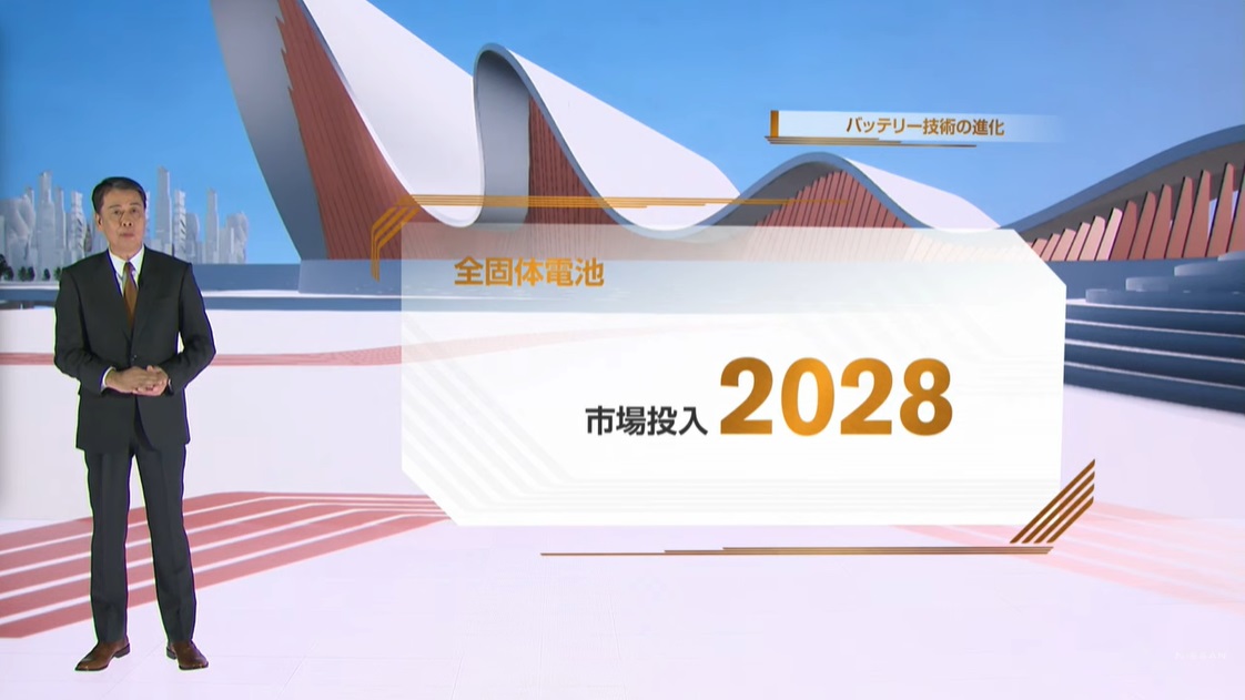 全固体電池の市場投入は2028年を目指す