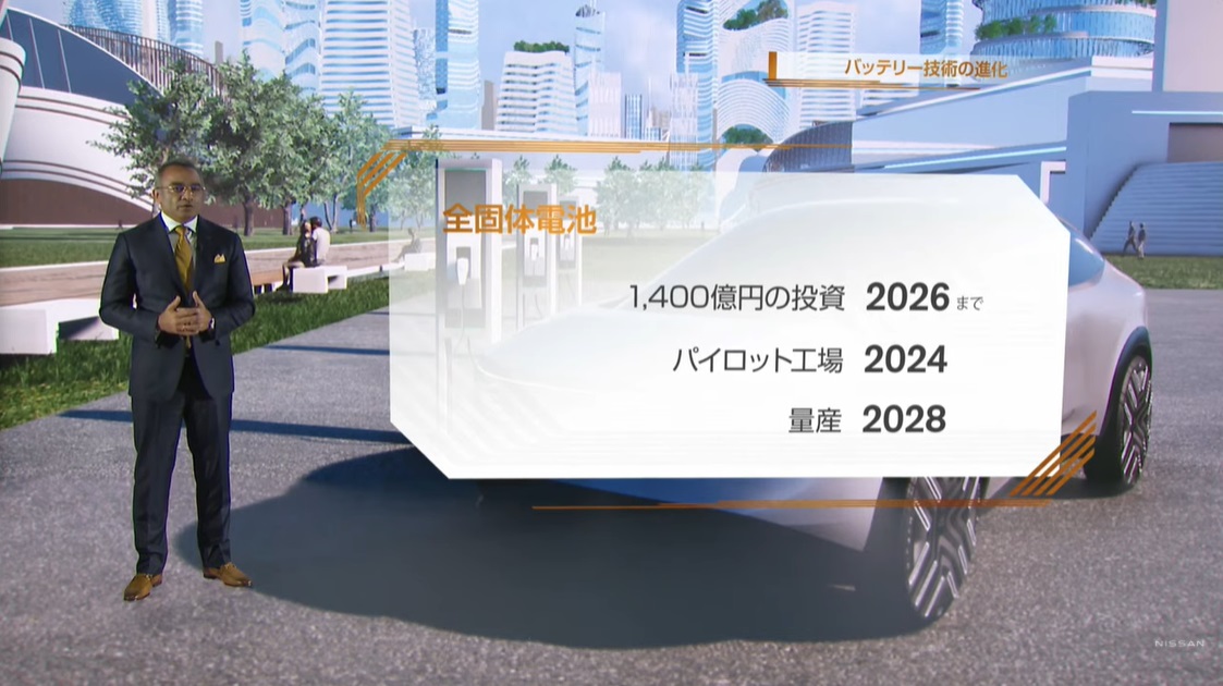 2022年から全固体電池のパイロット工場の建設がスタートし、2024年から試作に着手。2028年からの量産を目指す