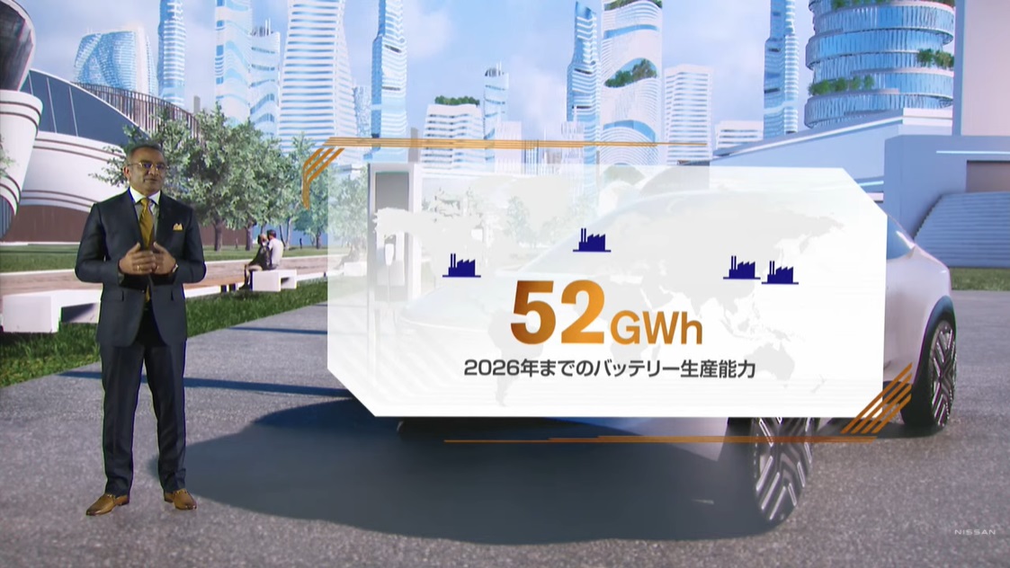 2026年度までにグローバルな電池生産能力を52GWh、2030年度までに130GWhへと引き上げる予定