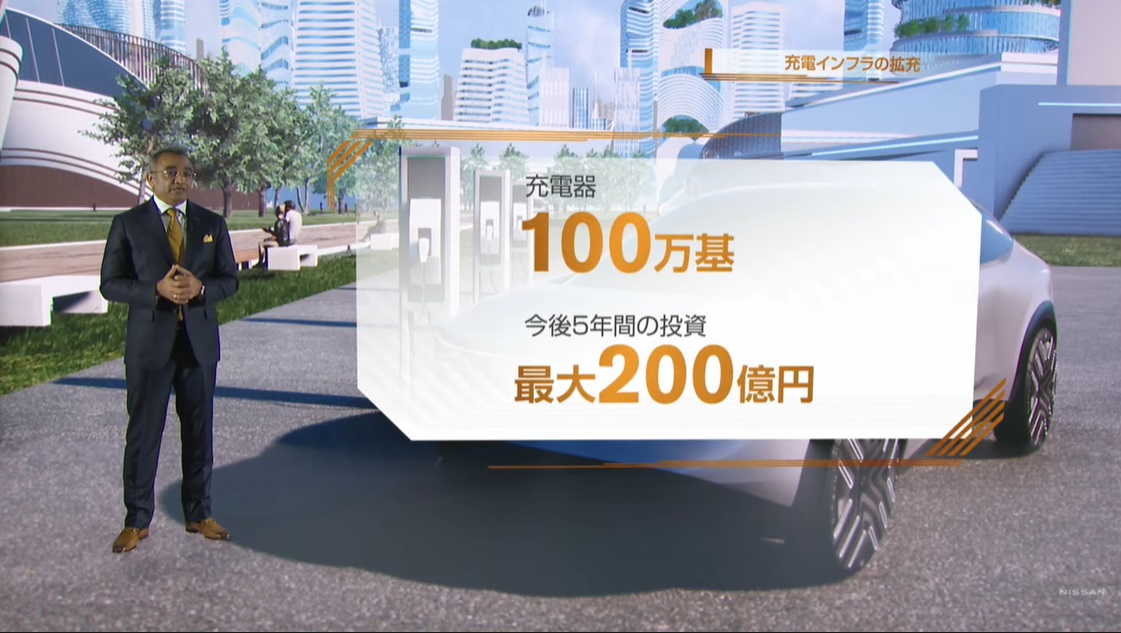 充電インフラの拡充を図るため、今後5年間で最大200億円の投資を行なう