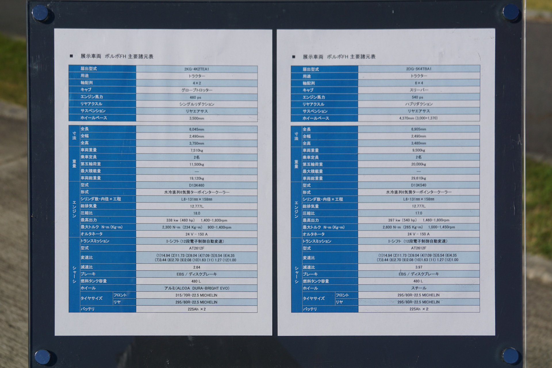 ボルボFHの6×4トラクター