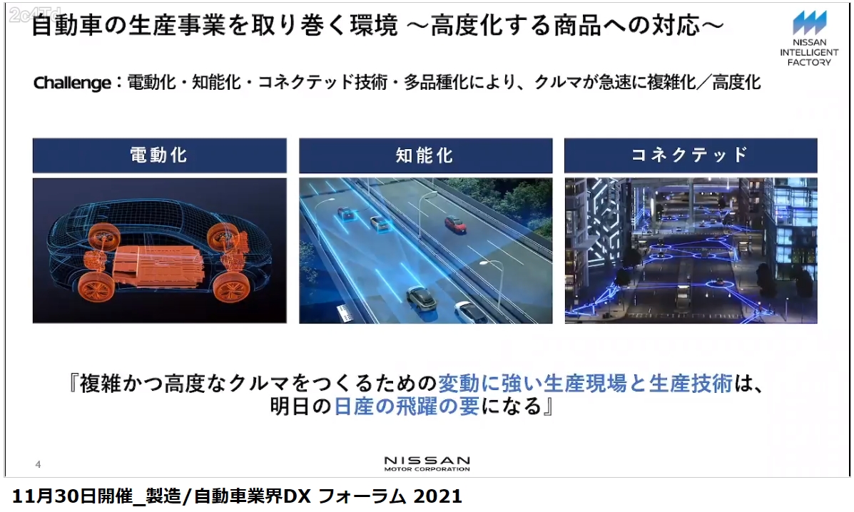 複雑化、高度化を続けるクルマに生産現場も対応が迫られている