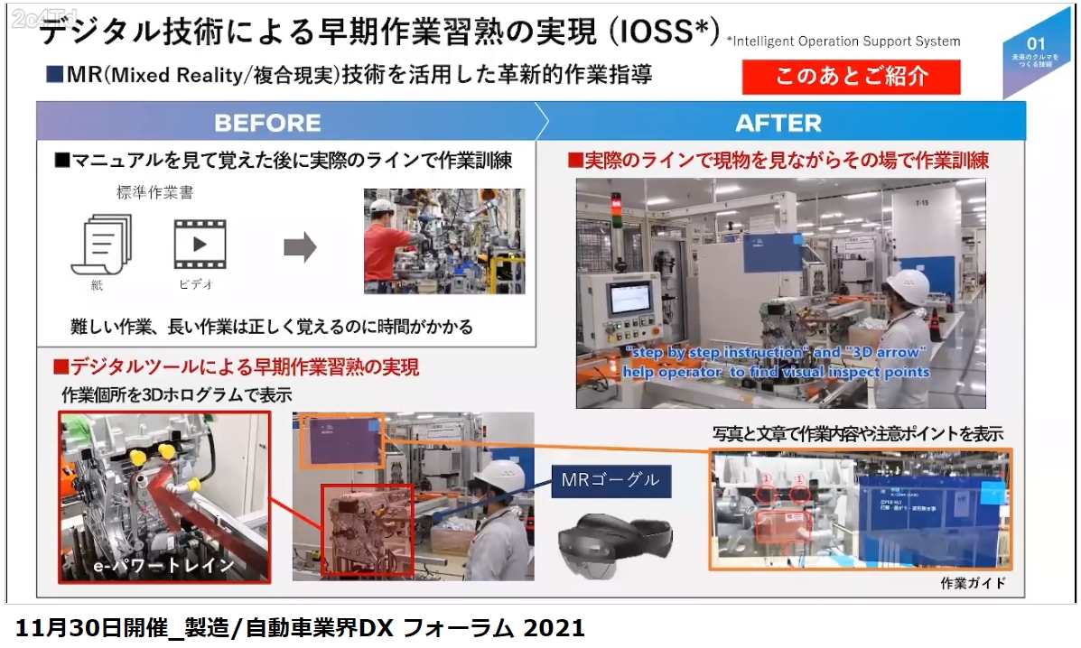 NIFではマイクロソフトと共同開発した「IOSS」（Intelligent Operation Support System）を採用している