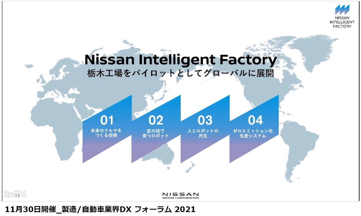 栃木工場で培った技術を国内外の工場に順次展開していく