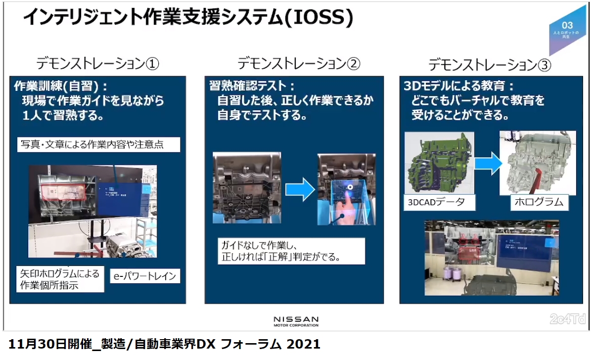 3つのシチュエーションでIOSSを使ったトレーニング内容を解説
