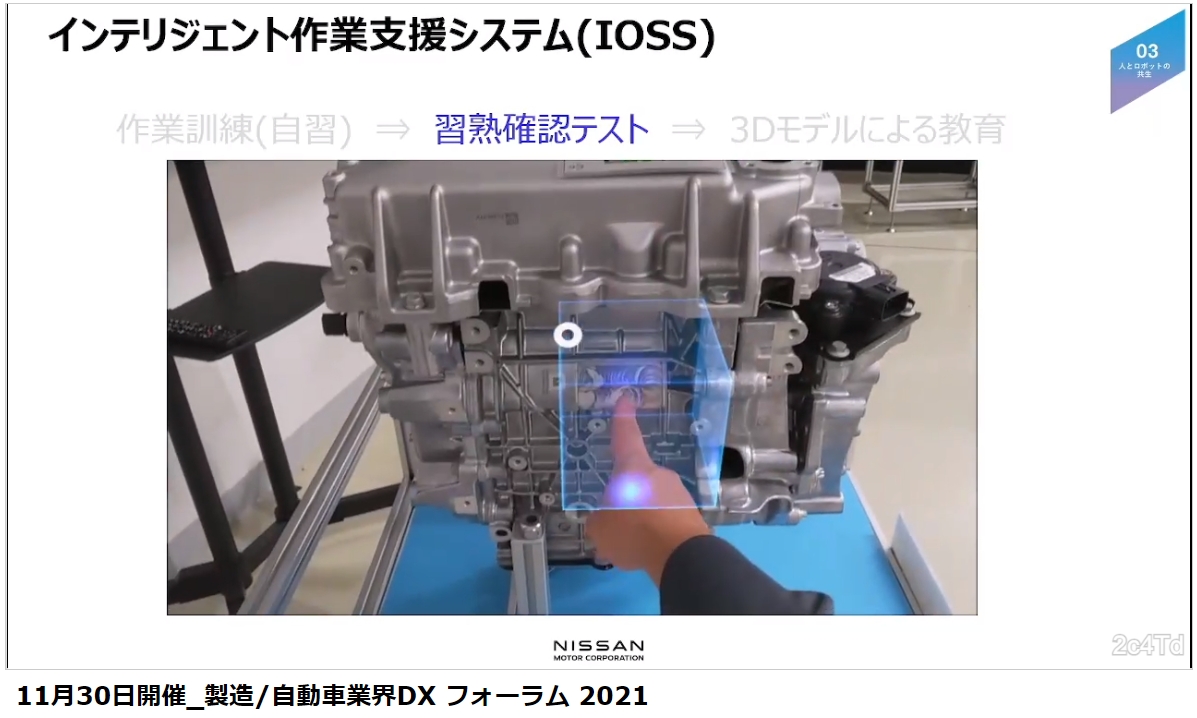 解説ムービーではIOSSを利用する作業員目線で使い方を紹介した