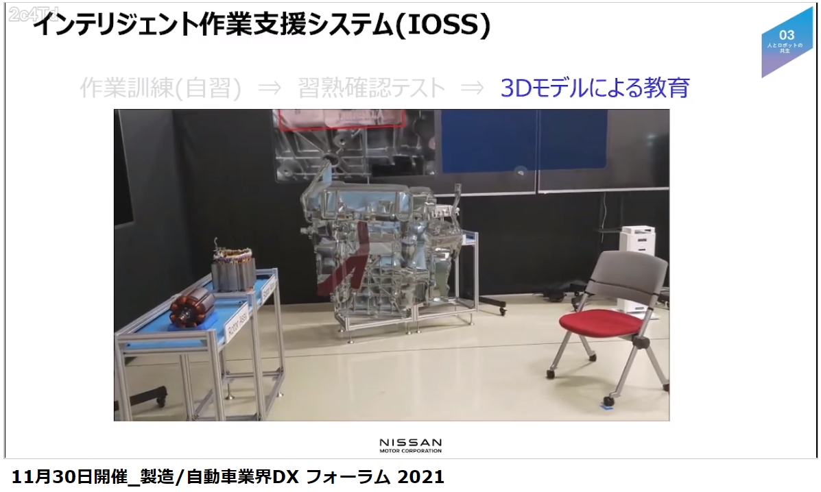 解説ムービーではIOSSを利用する作業員目線で使い方を紹介した