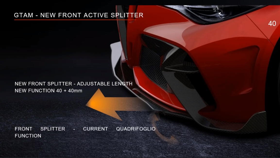 アジャスタブルタイプのフロントスプリッター