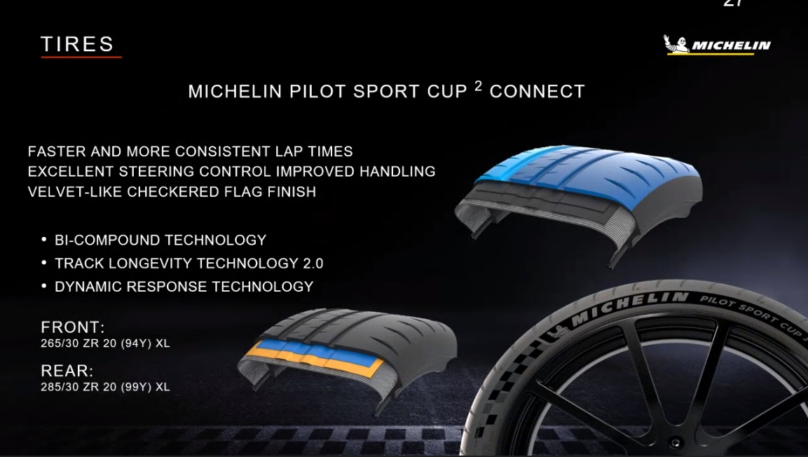 ミシュランと共同開発した「パイロット スポーツ カップ 2 コネクト」を装着する