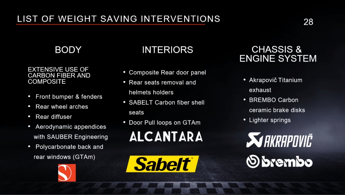 多彩な軽量化技術を導入したことにより、GTAで約50kg、GTAmで約100kmの軽量化を果たしている