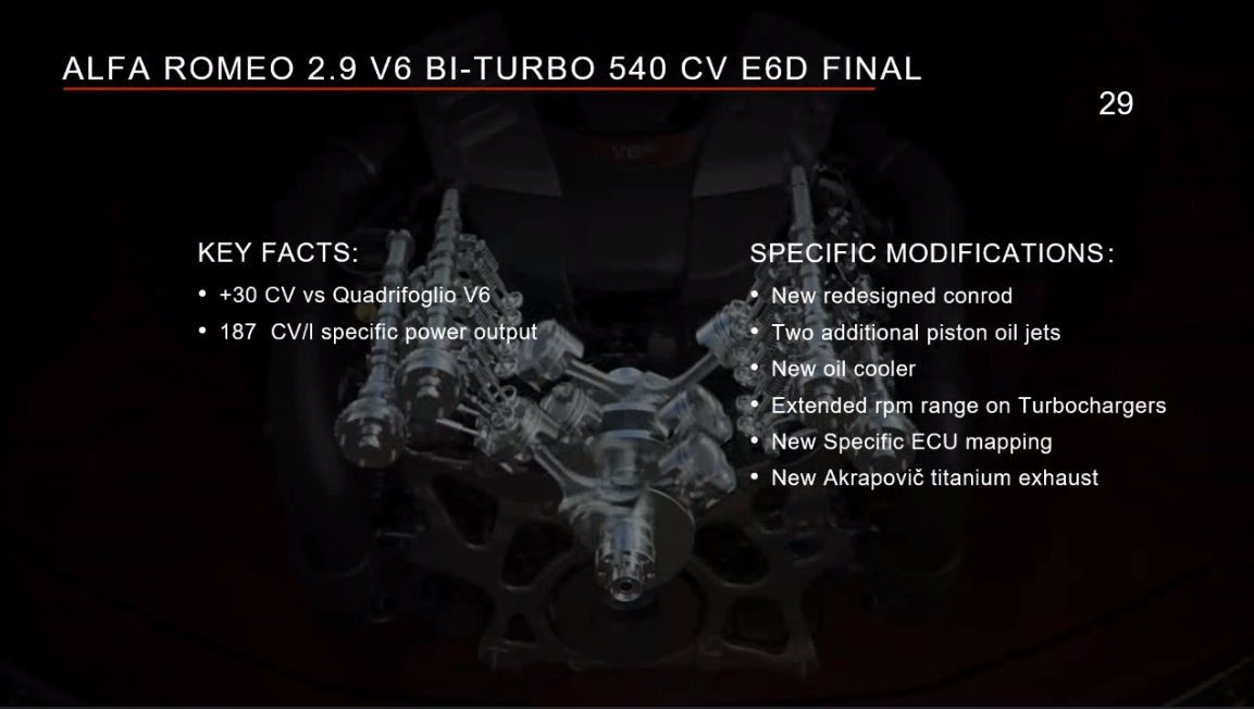 「チューニングというレベルではない」というほど大がかりな改良が施され、エンジンの最高出力を30PSアップ。より軽量なGTAm（1580kg）では2.92kg/PSのパワーウェイトレシオを実現