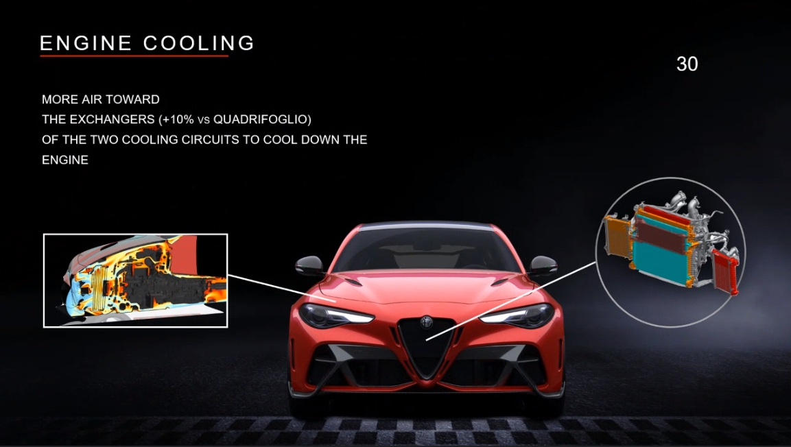 エンジンルーム内のエアフローについても改良され、ラジエータの熱交換効率が10％向上
