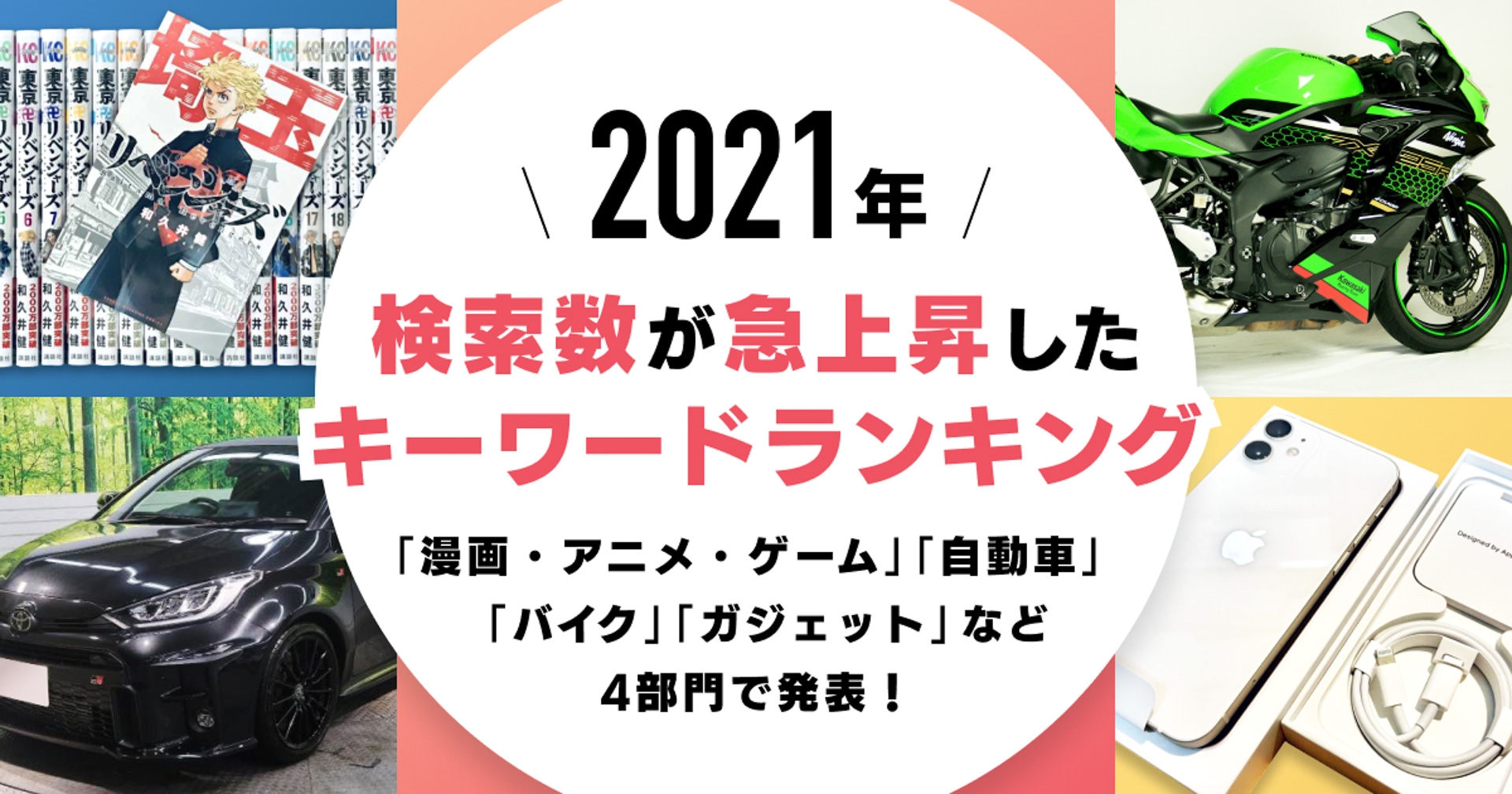 「ヤフオク!」で検索されたのはどんなキーワード？