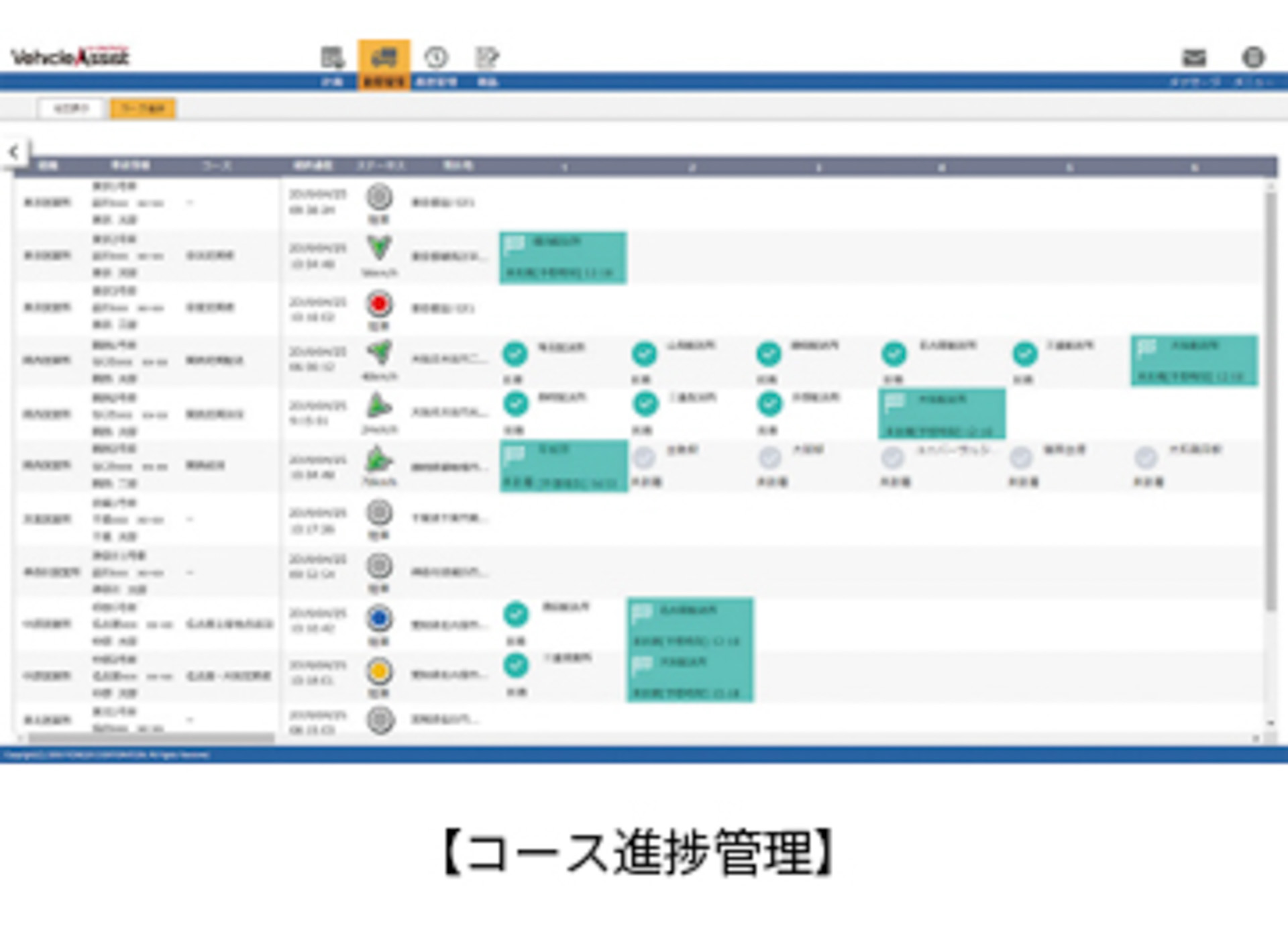 コース進捗管理