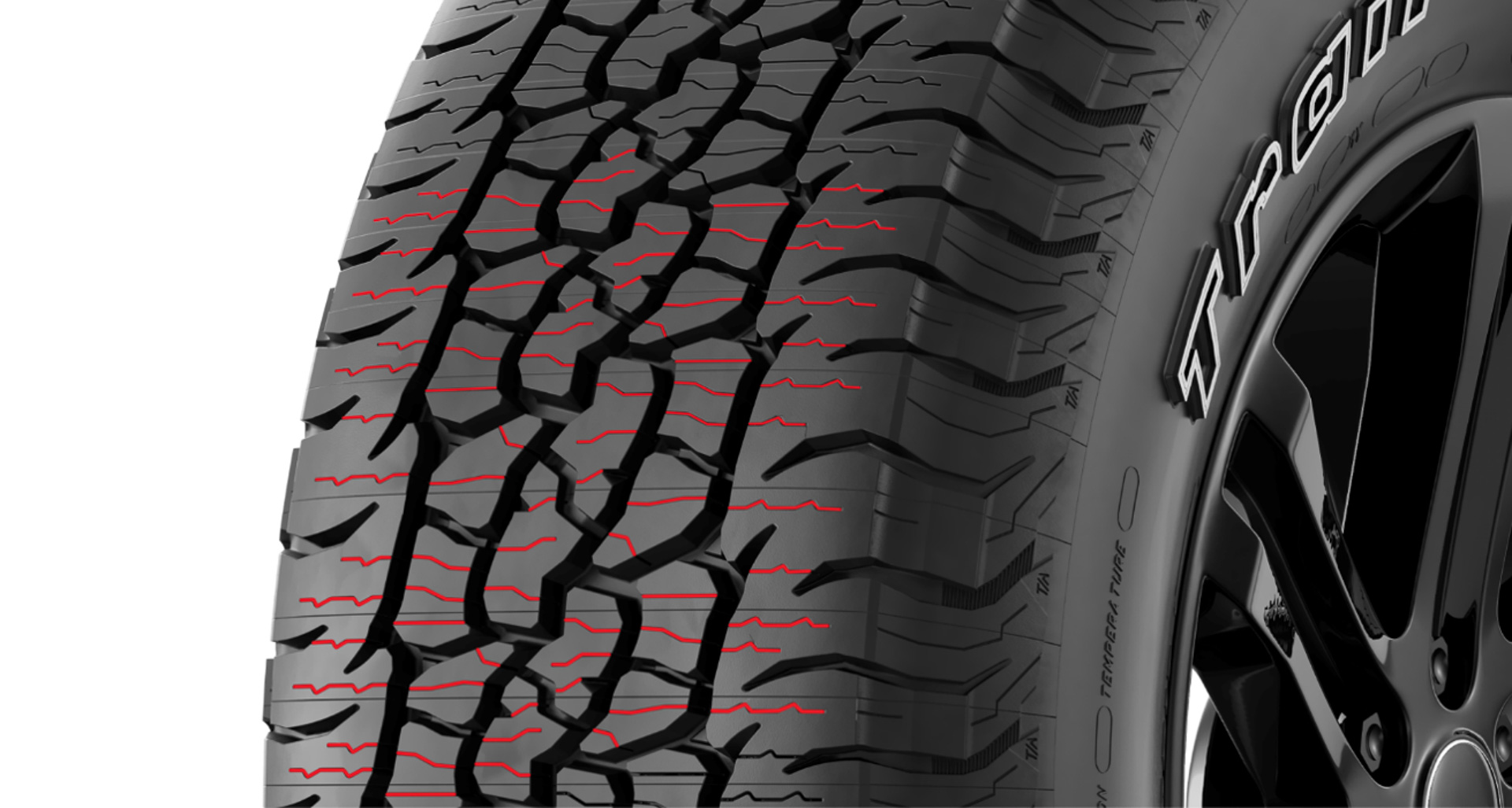 シビアスノータイヤとなる