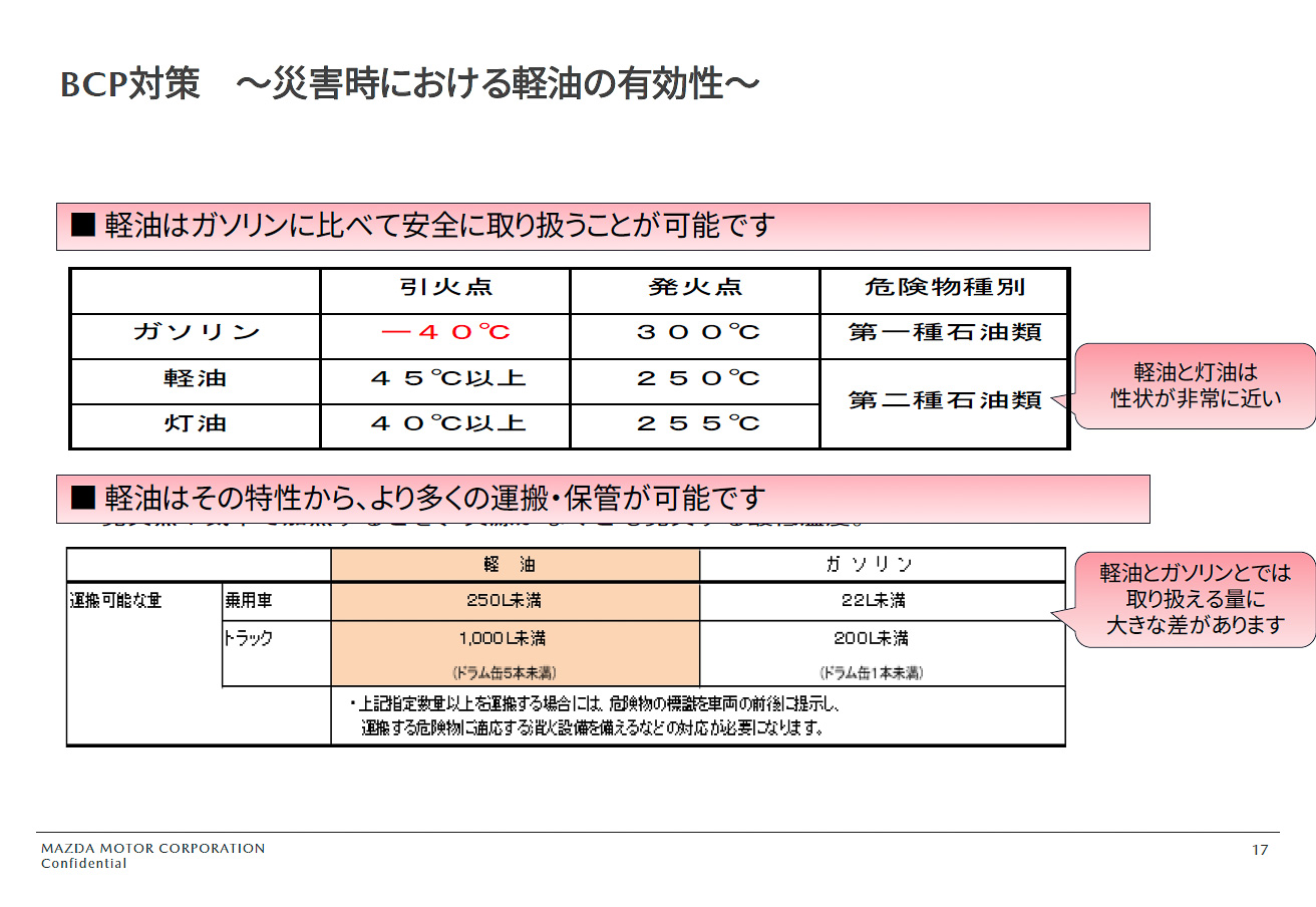 災害時における軽油の有効性