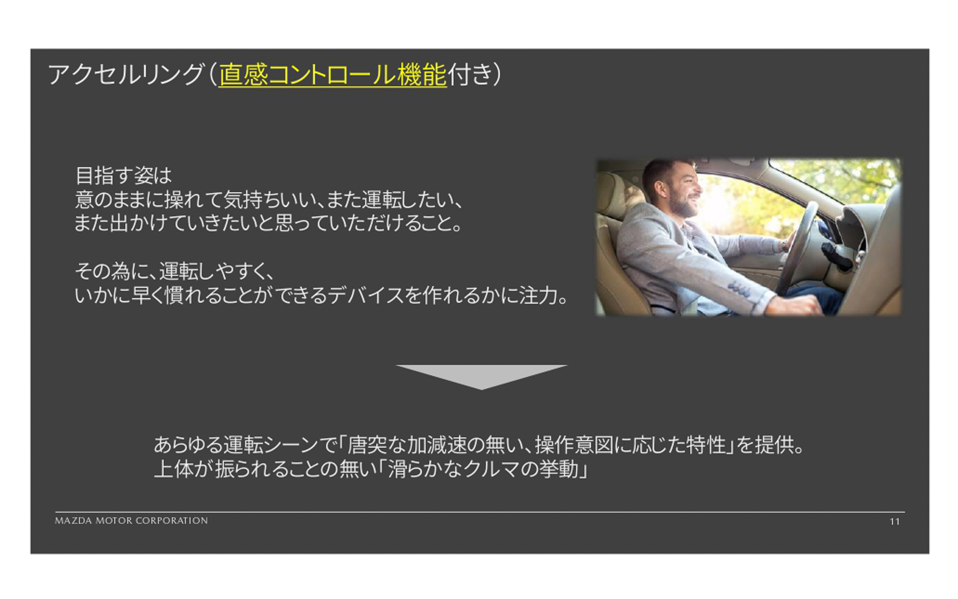 アクセルリング（直感コントロール機能付き）の詳細