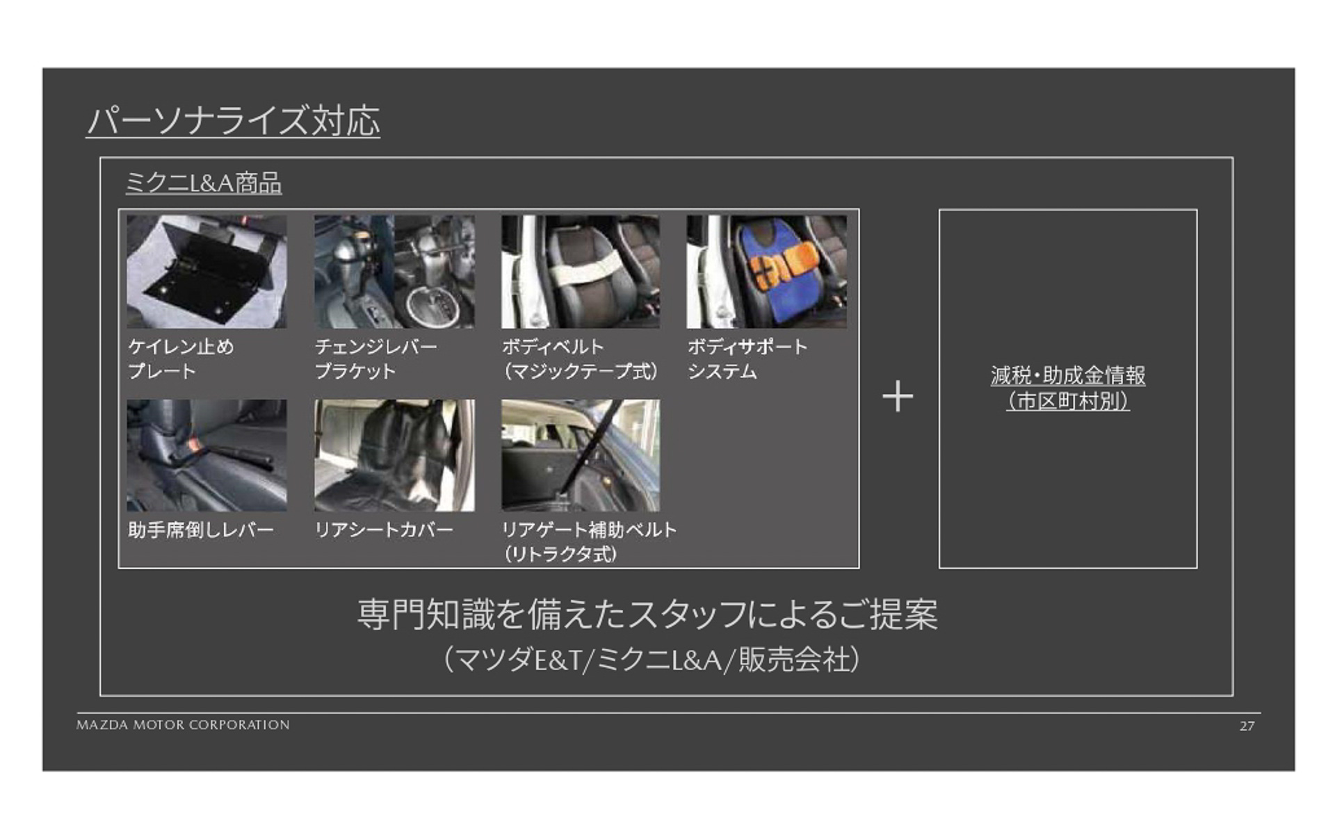 パーソナライズ対応について