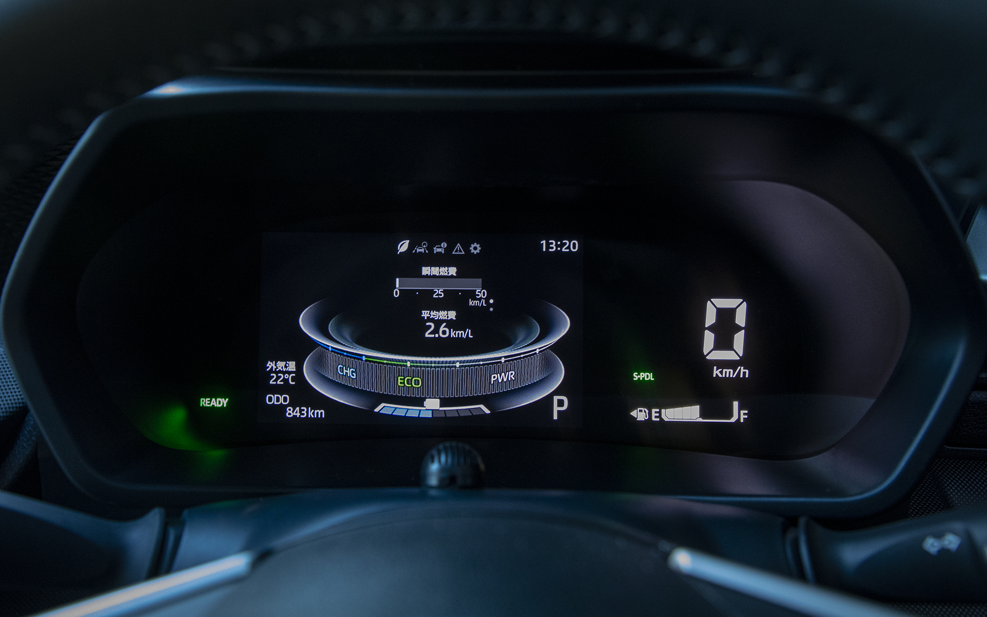 メーター表示。左と中央はガソリンモデル、右はハイブリッドモデル