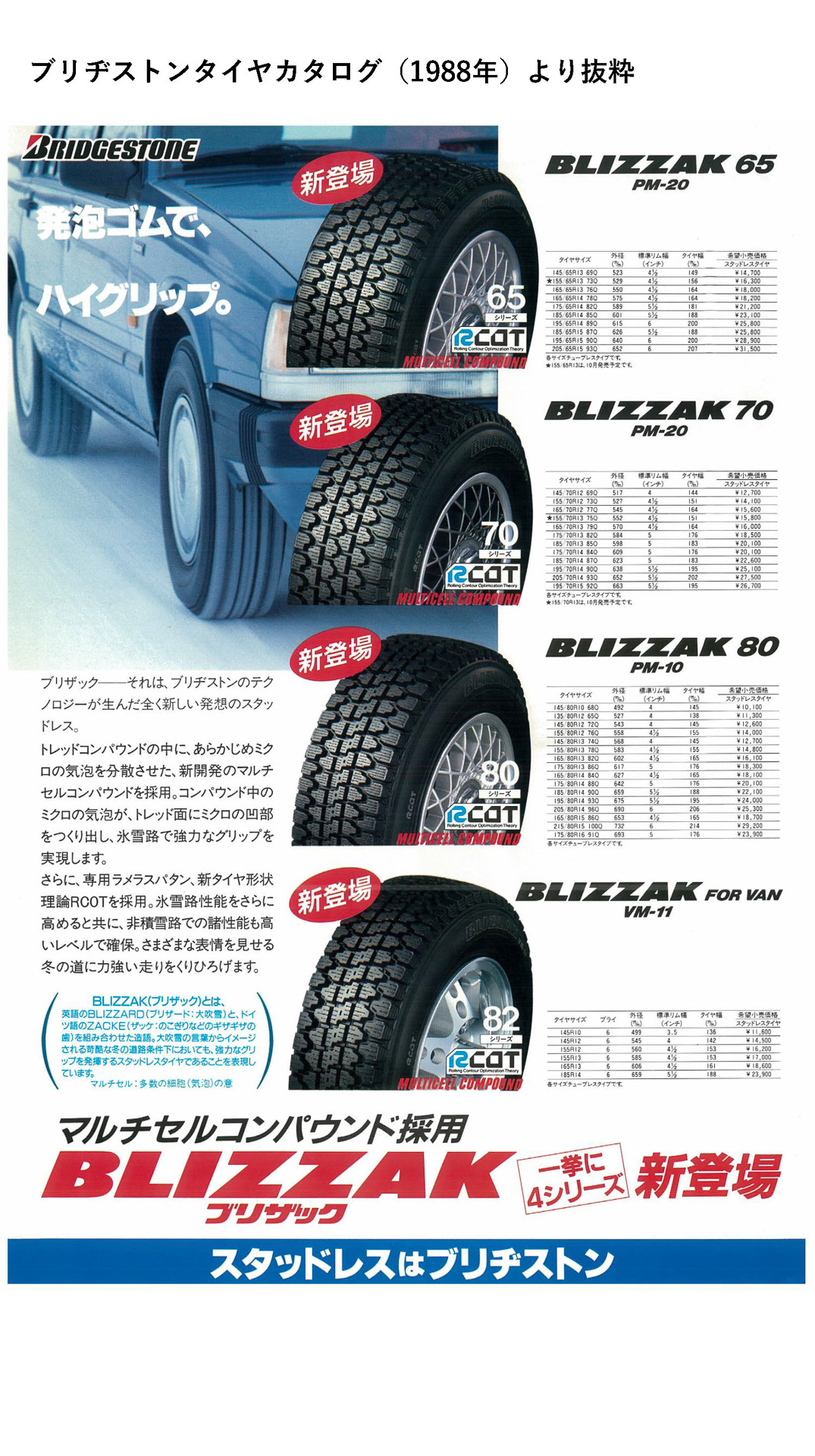 PM-20のカタログ、RCOTが懐かしい。ブリザックの由来は、ブリザード（BLIZZARD）とザッケ(ZACKE）であると書かれている。自分はザックについて雪がザクザクと思い込んでいたので、ちょっとショックを受けた