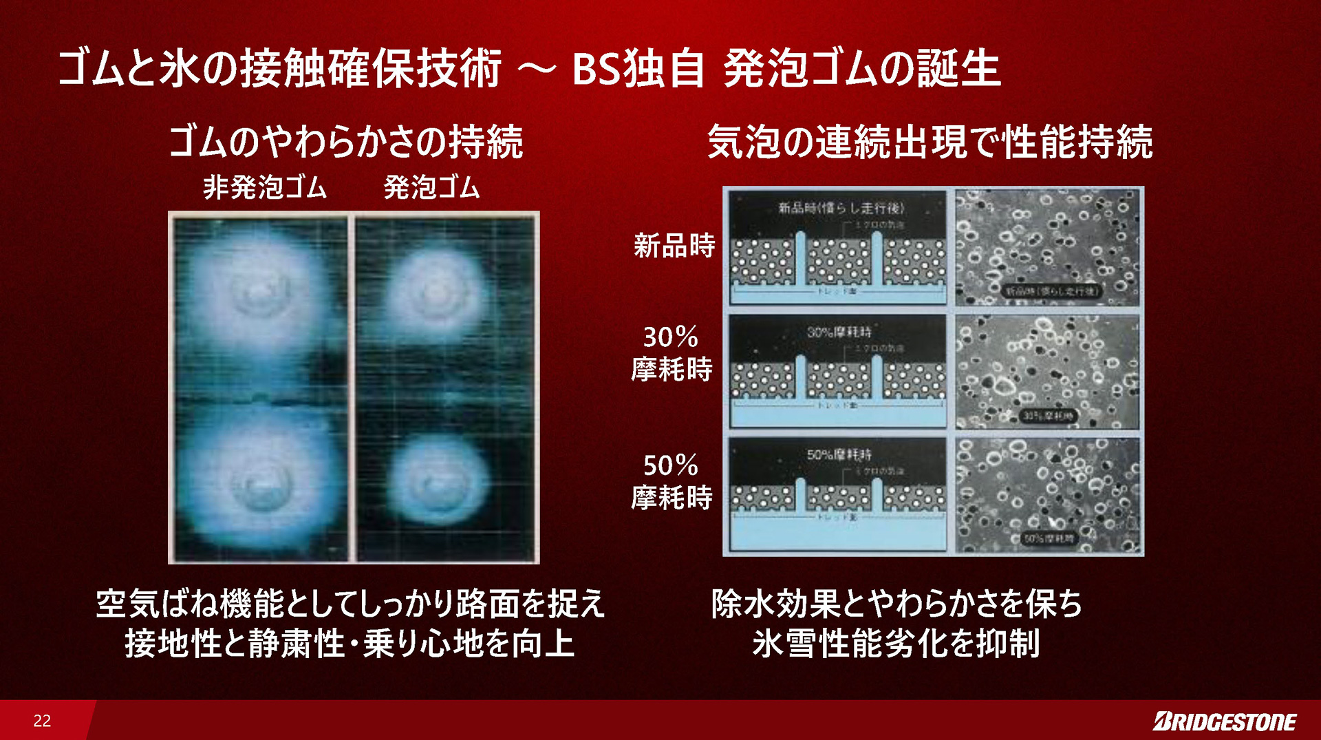 発泡ゴムについて