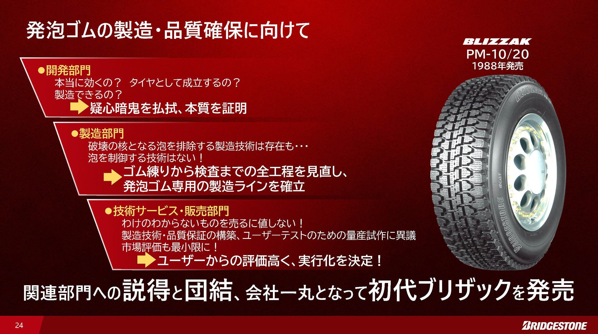 発泡ゴム発売にあたっての苦労