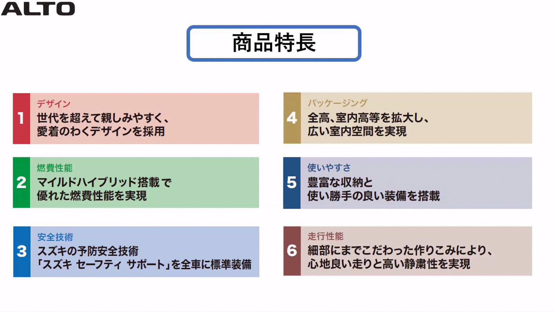 新型アルトの商品特長