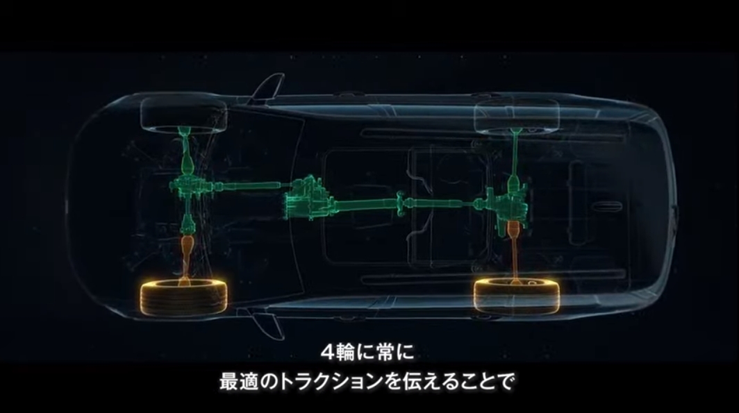 アクティブトランスファーを備える「クォドラトラックII 4×4システム」とトラクション、スラビリティ、スロットルマネージメントを瞬時に調節する「セレクテレイン システム」の組み合わせが卓越した悪路走破性を生み出す
