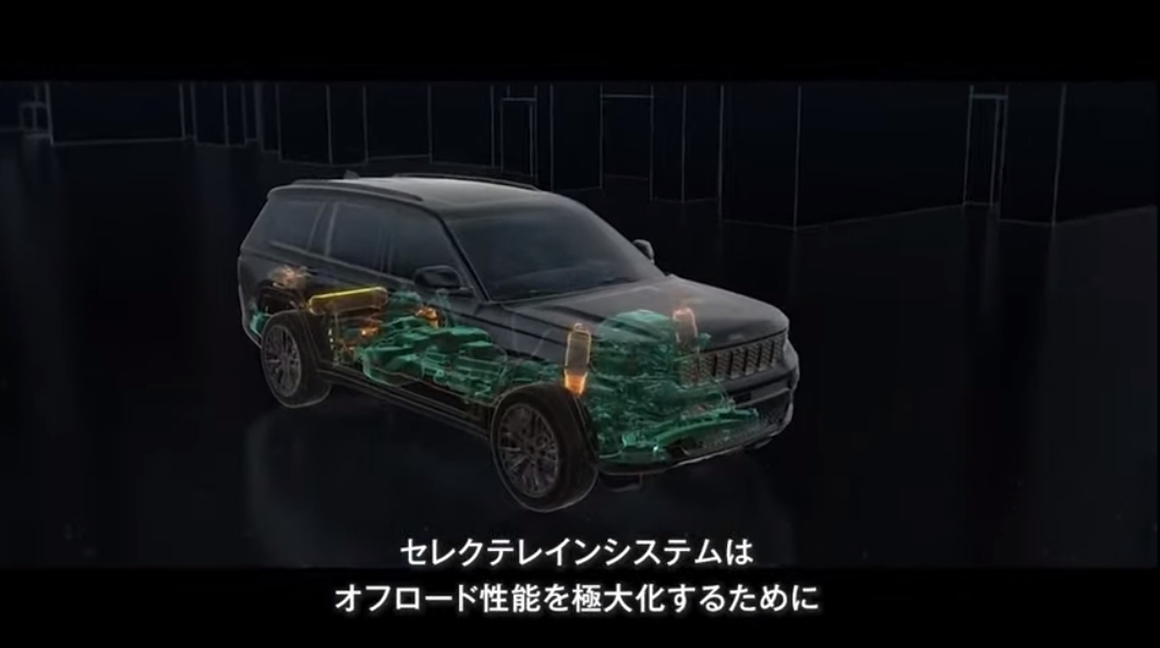 アクティブトランスファーを備える「クォドラトラックII 4×4システム」とトラクション、スラビリティ、スロットルマネージメントを瞬時に調節する「セレクテレイン システム」の組み合わせが卓越した悪路走破性を生み出す