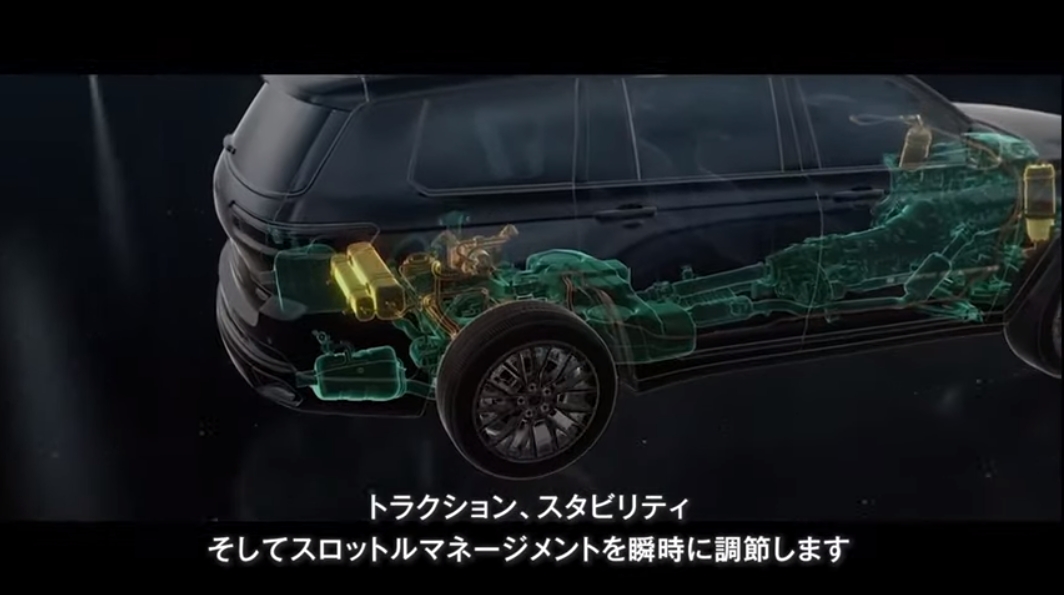 アクティブトランスファーを備える「クォドラトラックII 4×4システム」とトラクション、スラビリティ、スロットルマネージメントを瞬時に調節する「セレクテレイン システム」の組み合わせが卓越した悪路走破性を生み出す