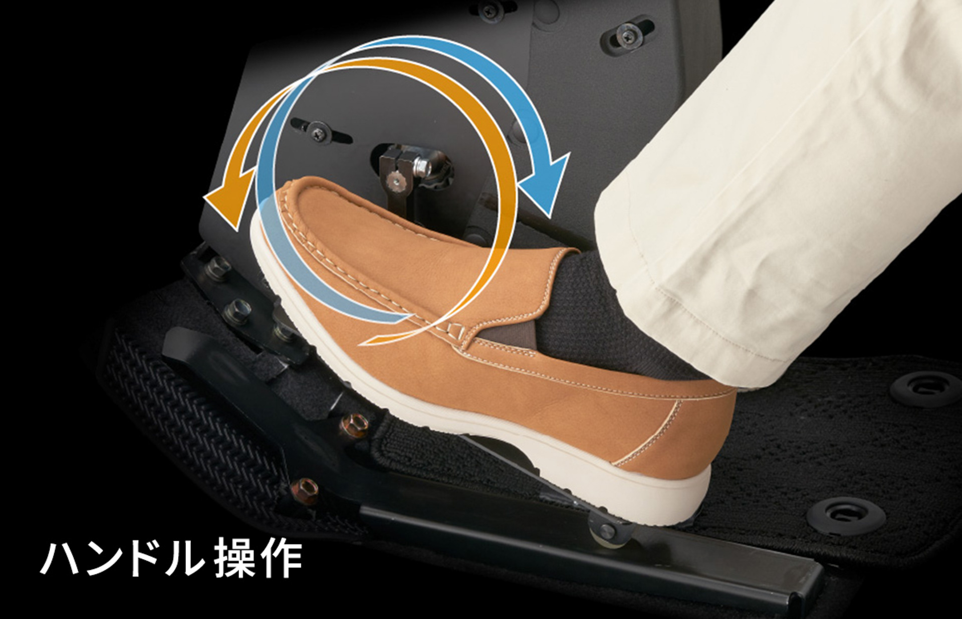 時計回りにペダルをこげばハンドルは右に、反時計回りにこげば左に切れる