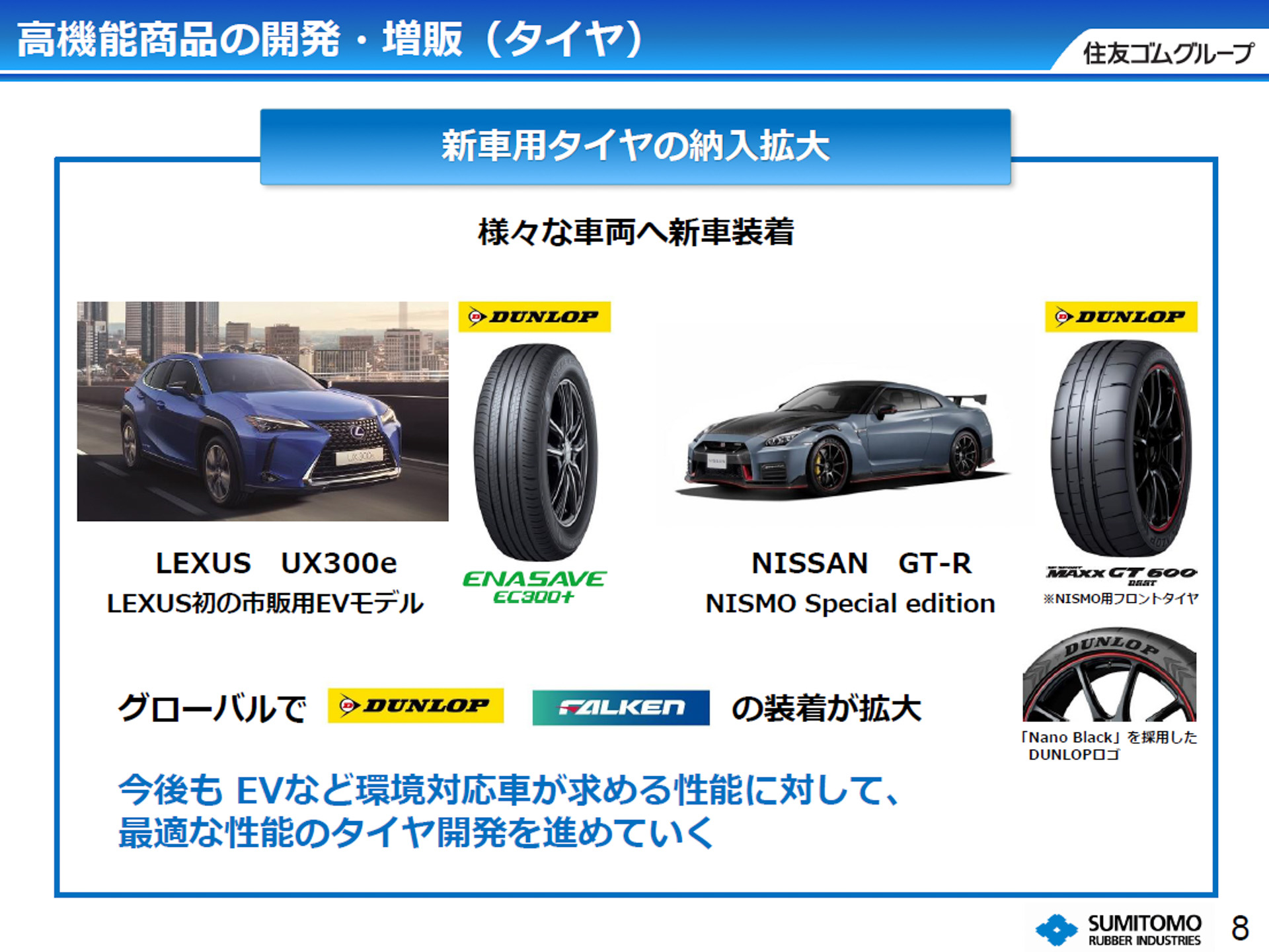 新車用タイヤの納入拡大