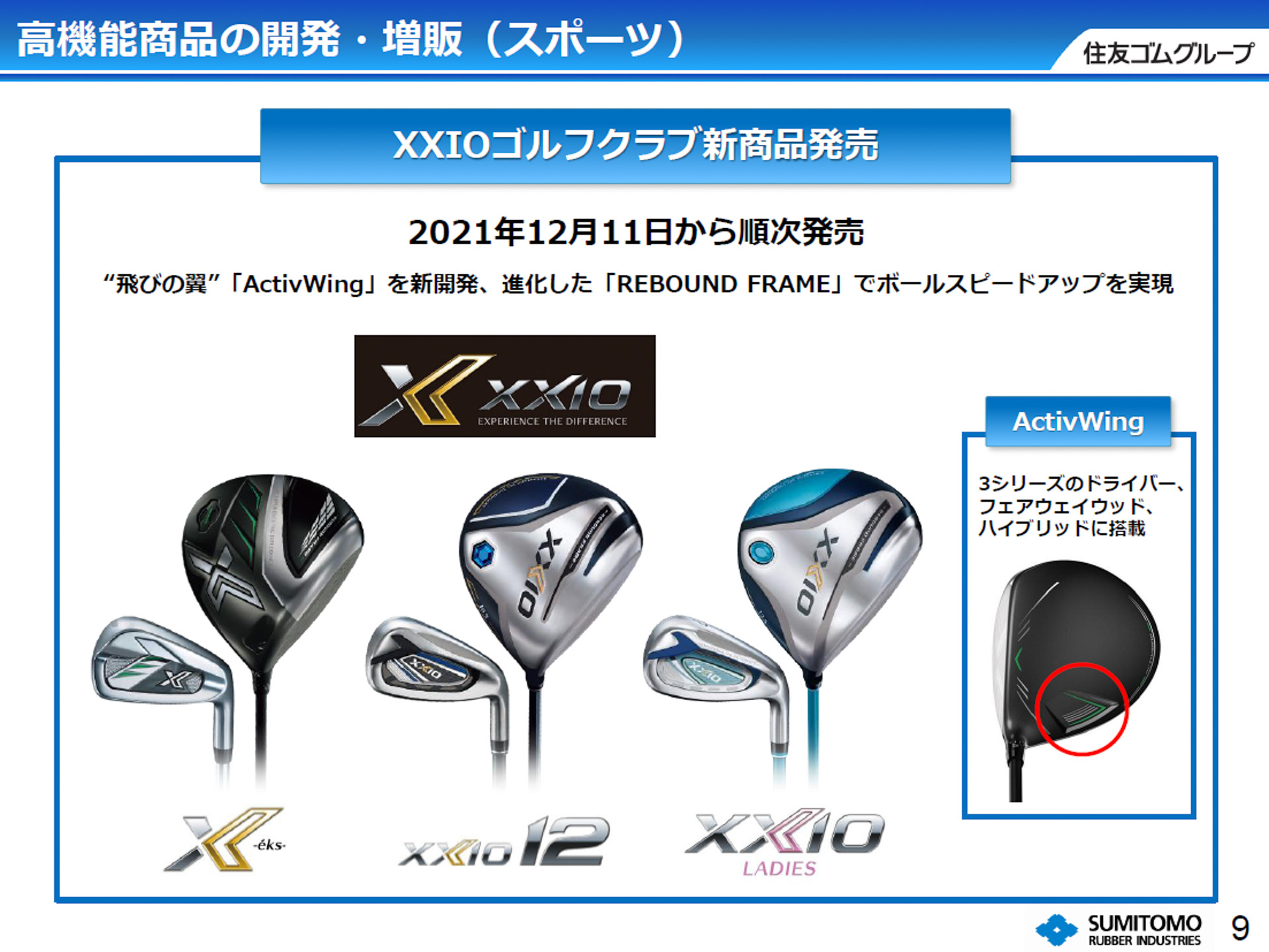 高機能商品の開発・増販（スポーツ）