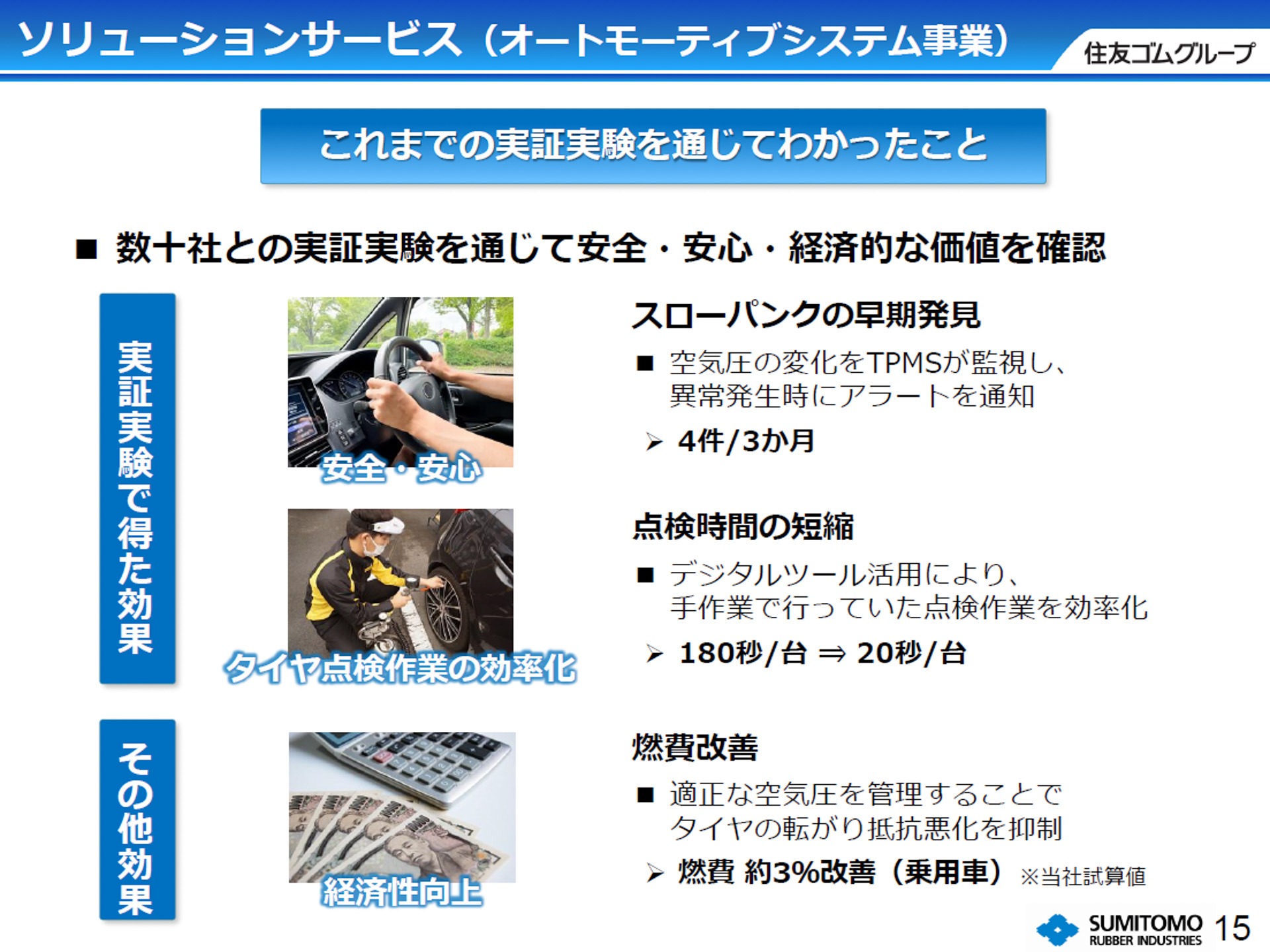 ソリューションサービスの実証実験を通じてわかったこと